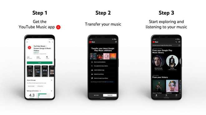 Alben aus der Play Music-Bibliothek über die Google Play Music App entfernen