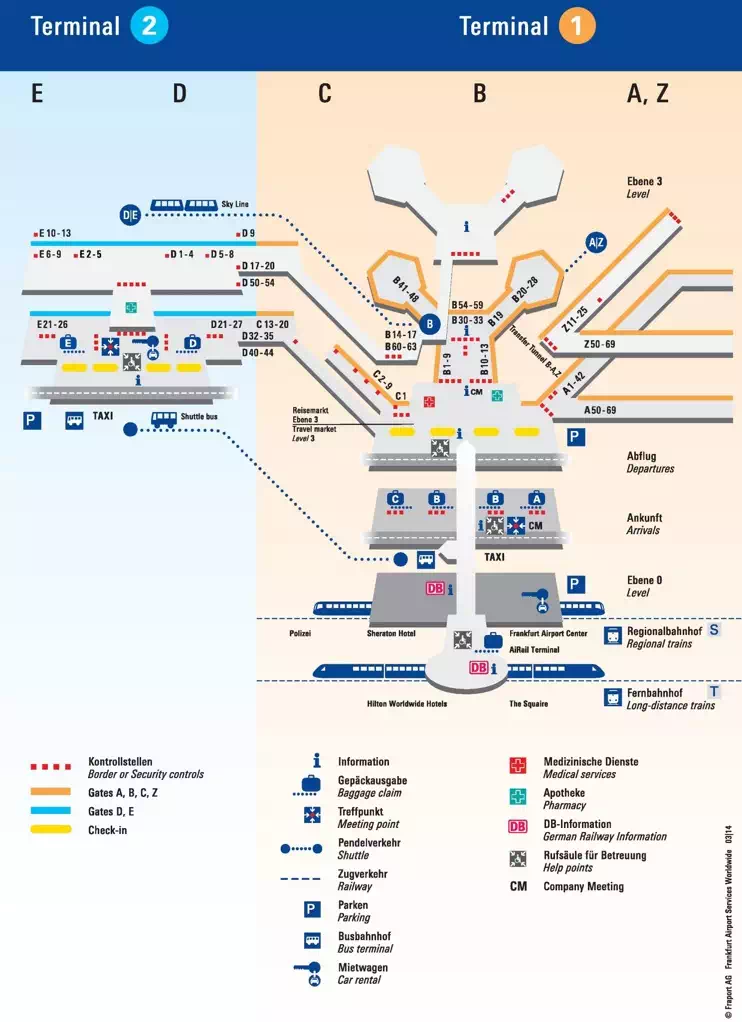 2. Mit dem Fernbus