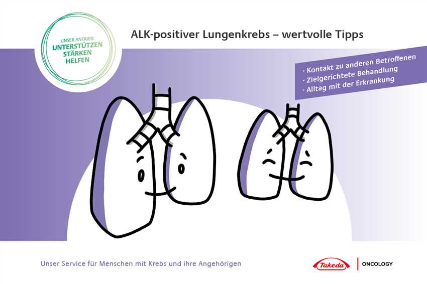 Anwendungsmöglichkeiten