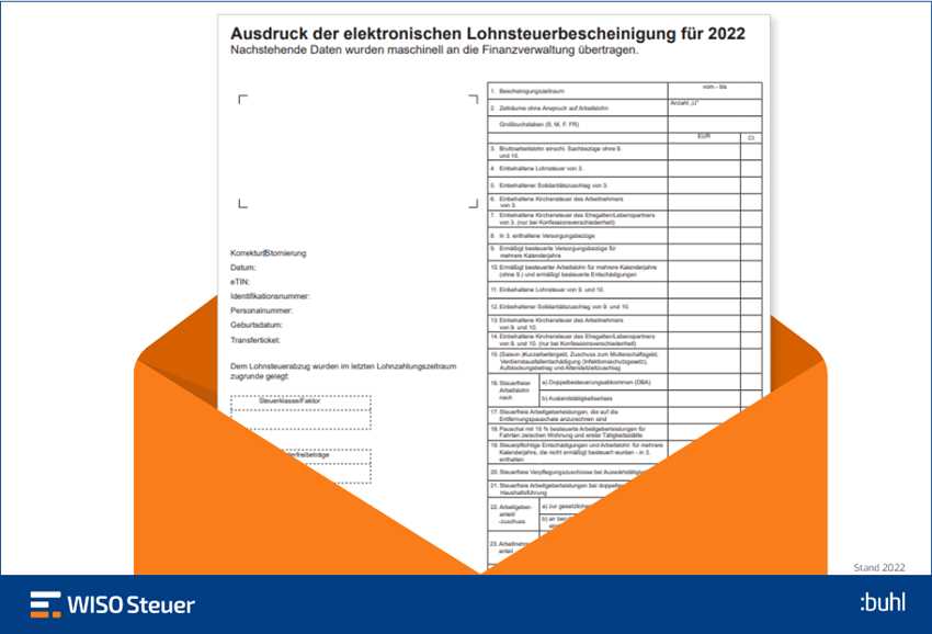 Effizienter und schneller Prozess