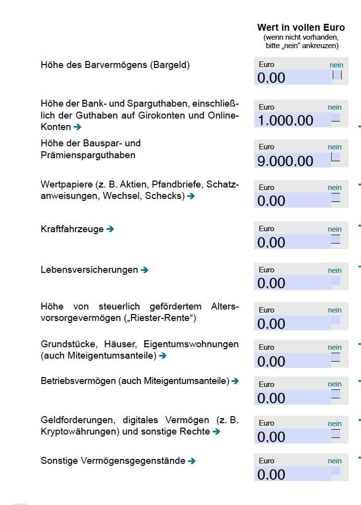 Einkommensgrenzen für Bafög