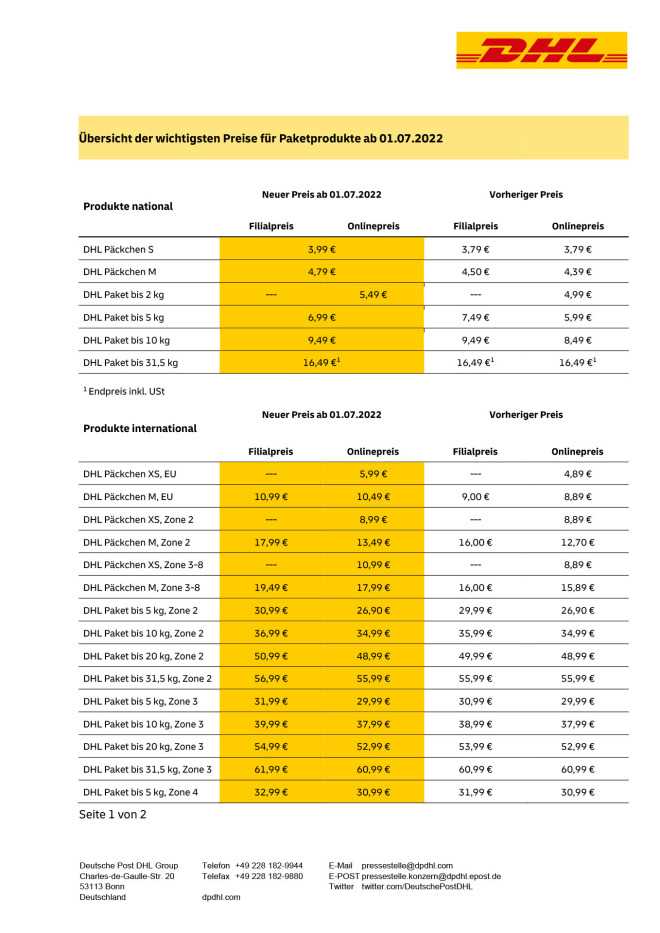 Zusätzliche Kosten und Optionen