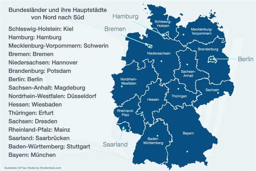 Gesamtzahl der deutschen Bundesländer