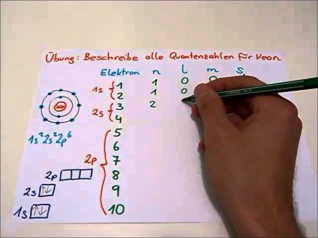 Bedeutung der Quantenzahl L 1 in der Chemie